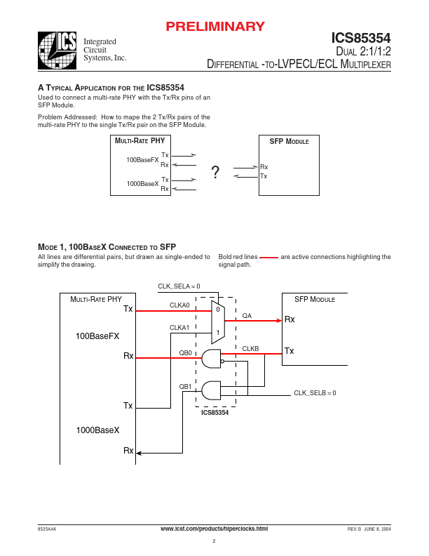 ICS85354