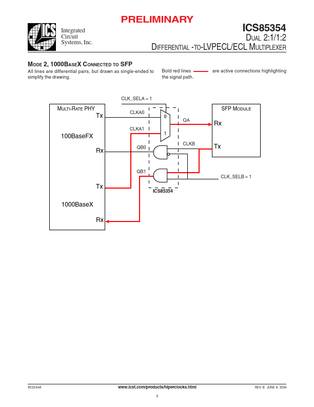 ICS85354