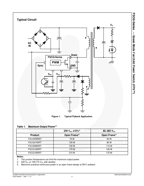 FSCQ1565RT