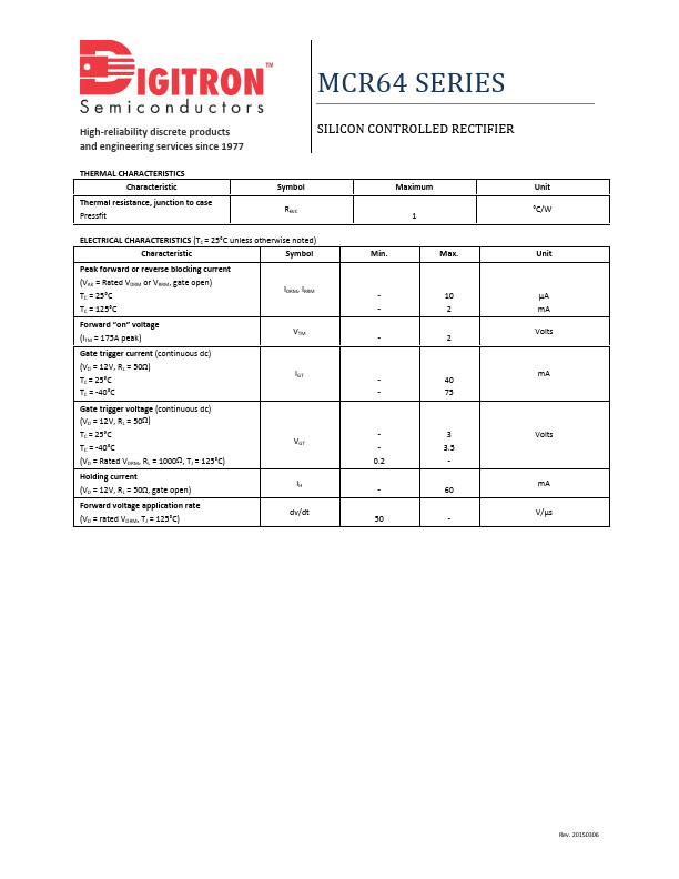 MCR64-5