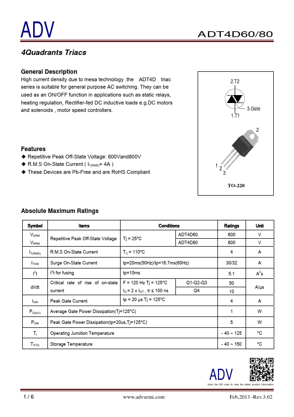 ADT4D80