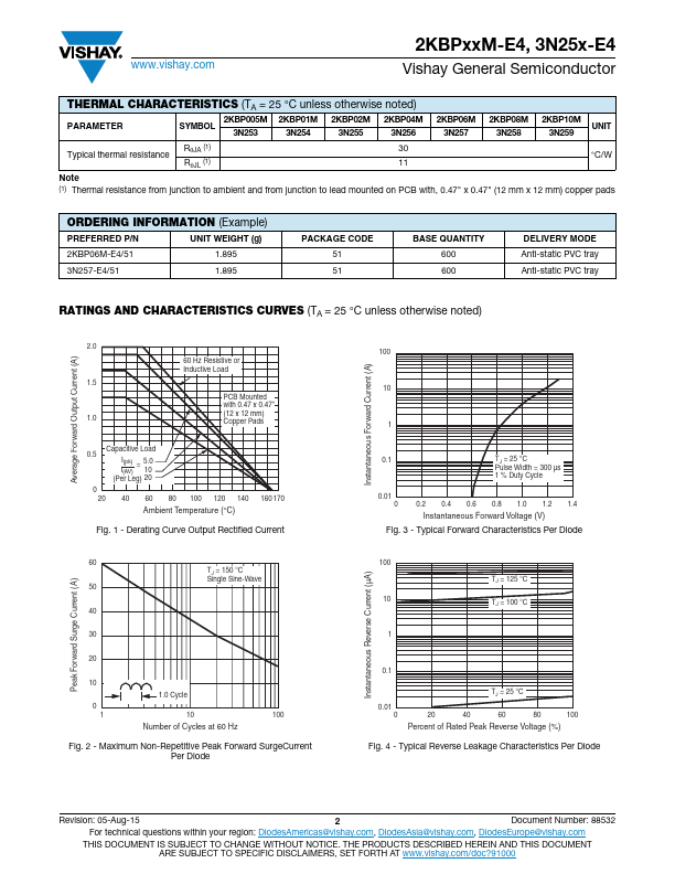 2KBP04M-E4