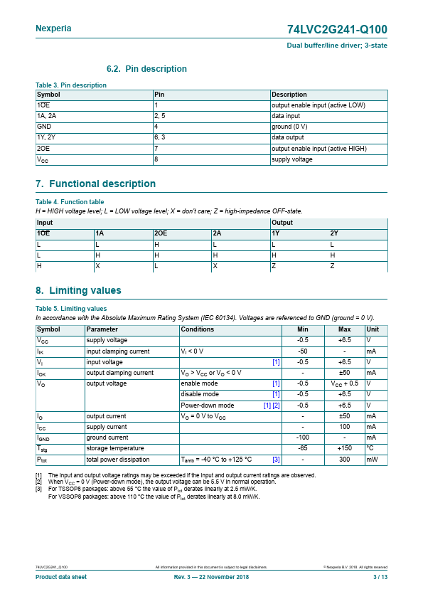 74LVC2G241-Q100