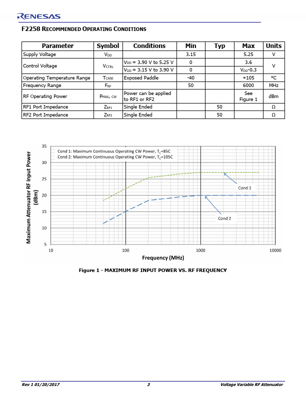 F2258NLGK