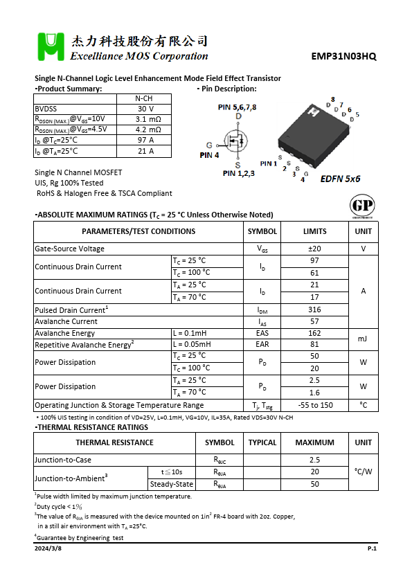 EMP31N03HQ Datasheet Preview