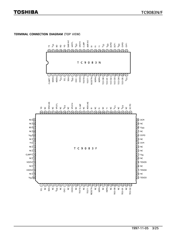 TC9083F