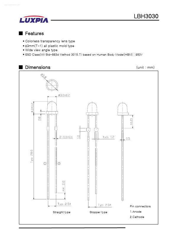 LBH3030