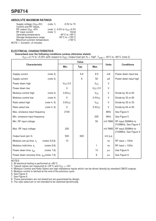 SP8714