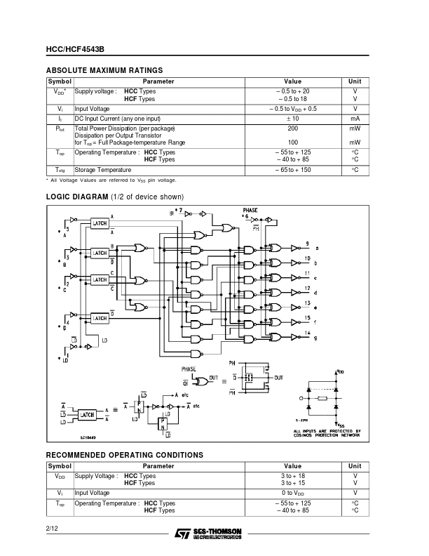 HCF4543B