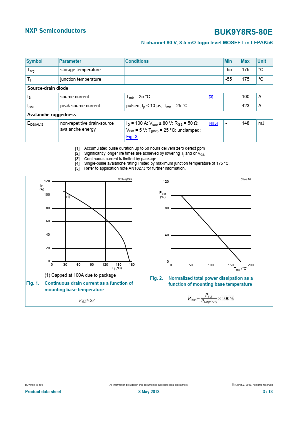 BUK9Y8R5-80E