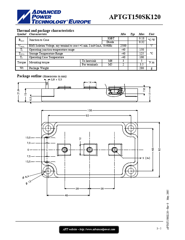 APTGT150SK120