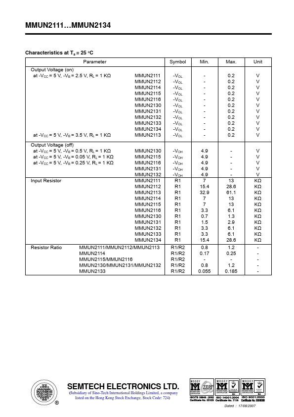 MMUN2115