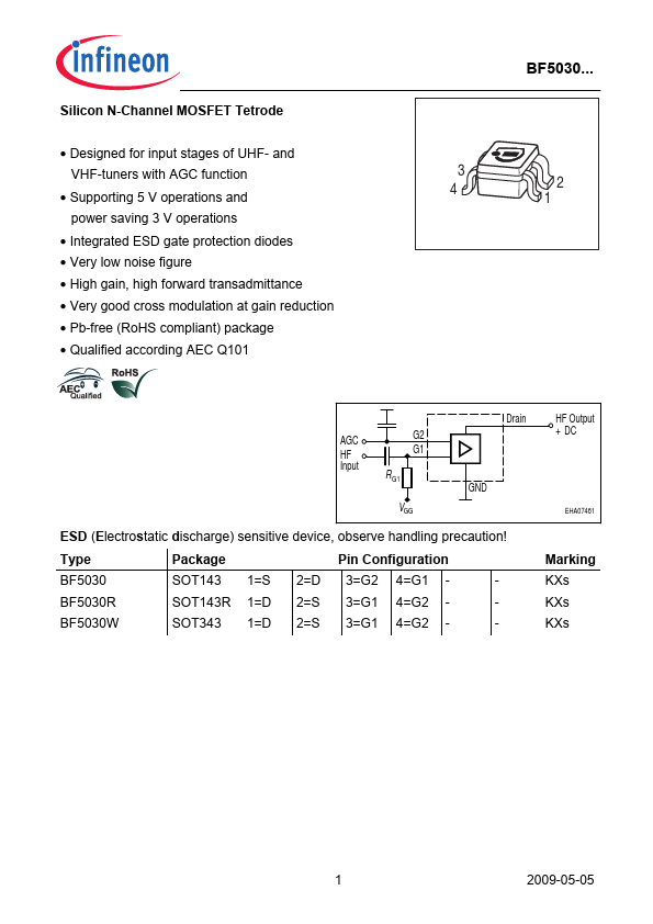 BF5030R