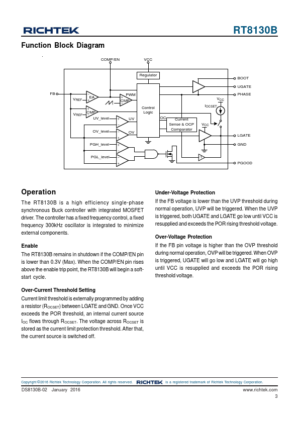 RT8130B