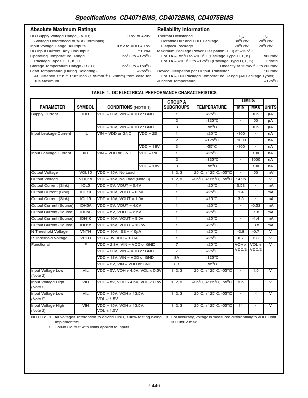 CD4072BMS