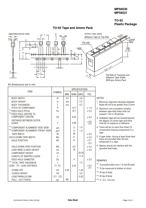 MPS6530