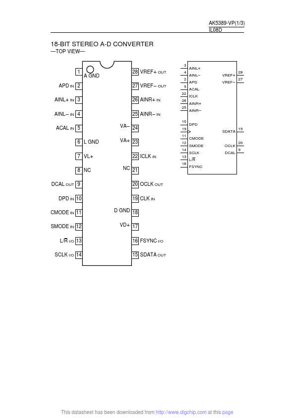 AK5389-VP