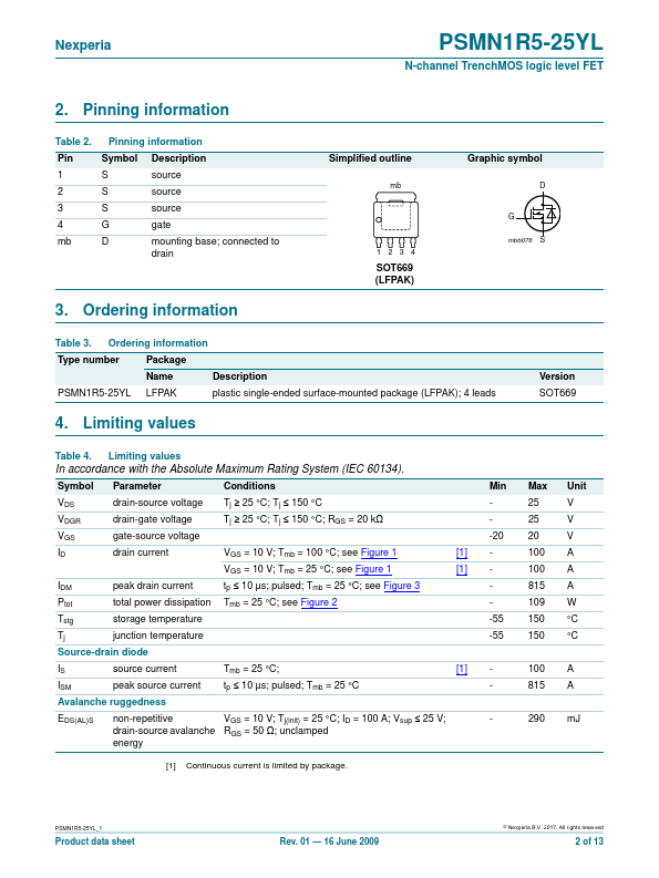 PSMN1R5-25YL