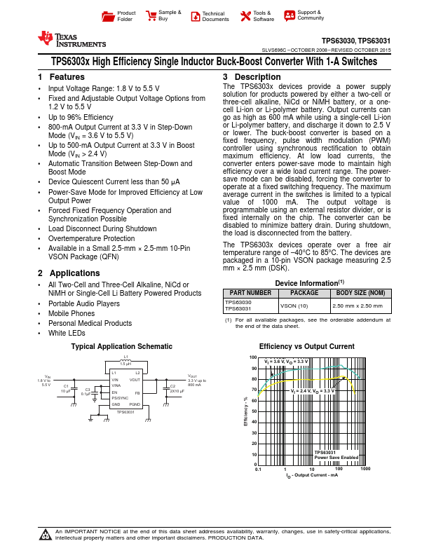 TPS63030