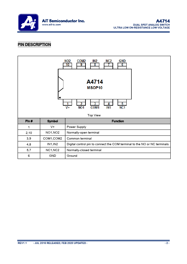 A4714