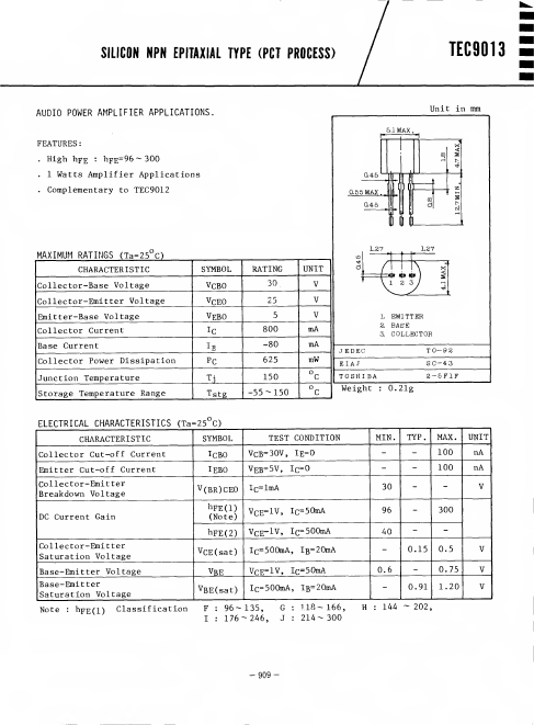 TEC9013