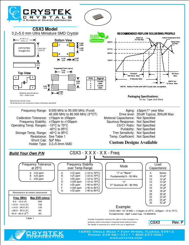 CSX3 Ultra Miniature SMD Crystal by CRYSTEK - Datasheet Preview