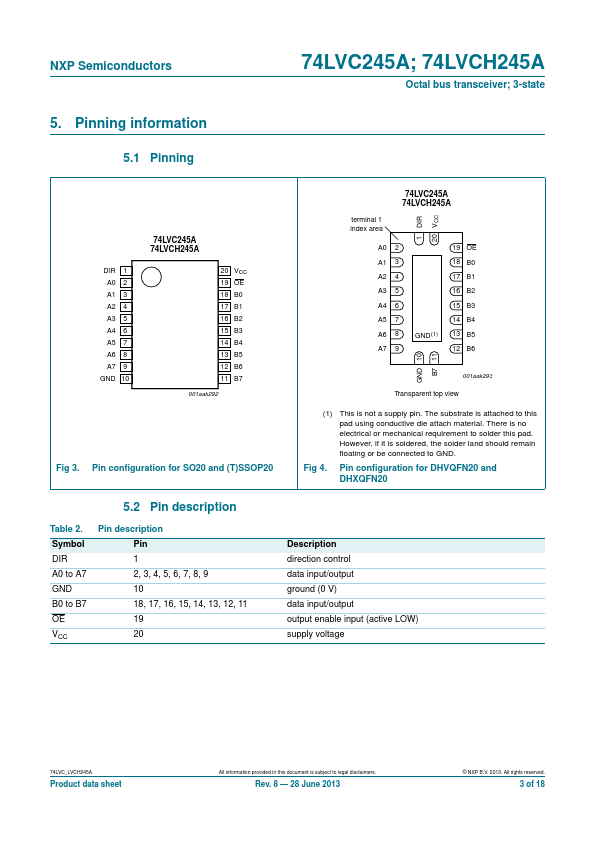 74LVCH245A