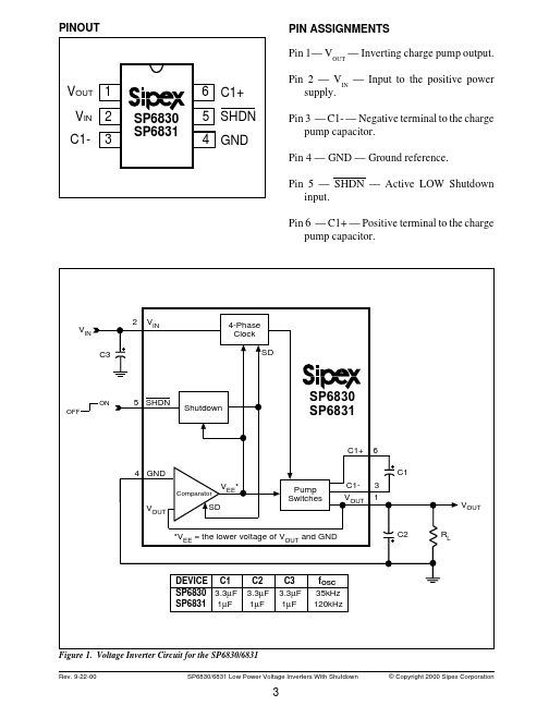 SP6830