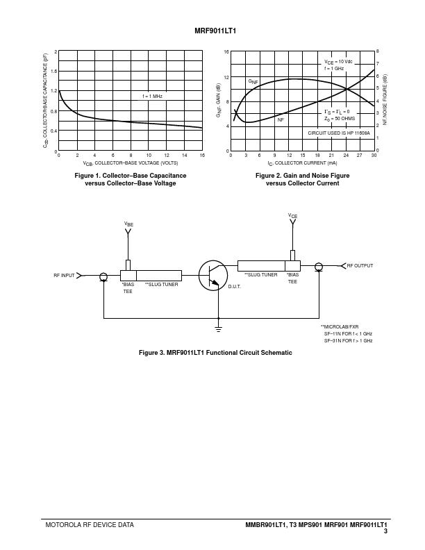 MRF901