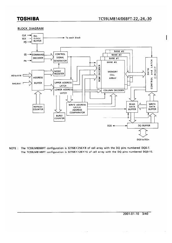 TC59LM806BFT