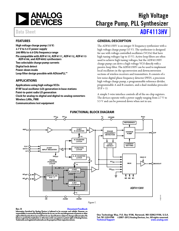 ADF4113HV