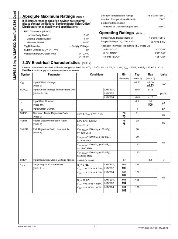 LMV832