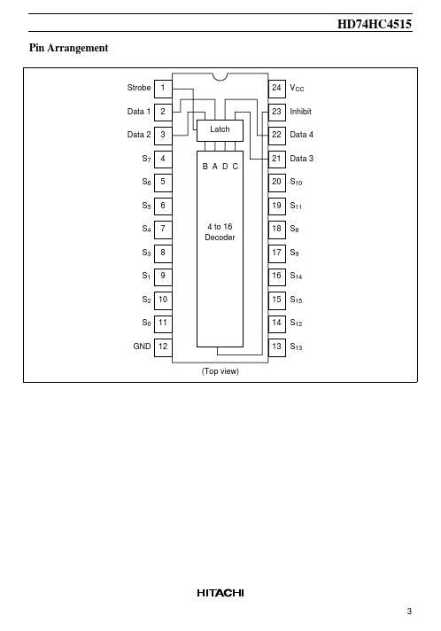 HD74HC4515