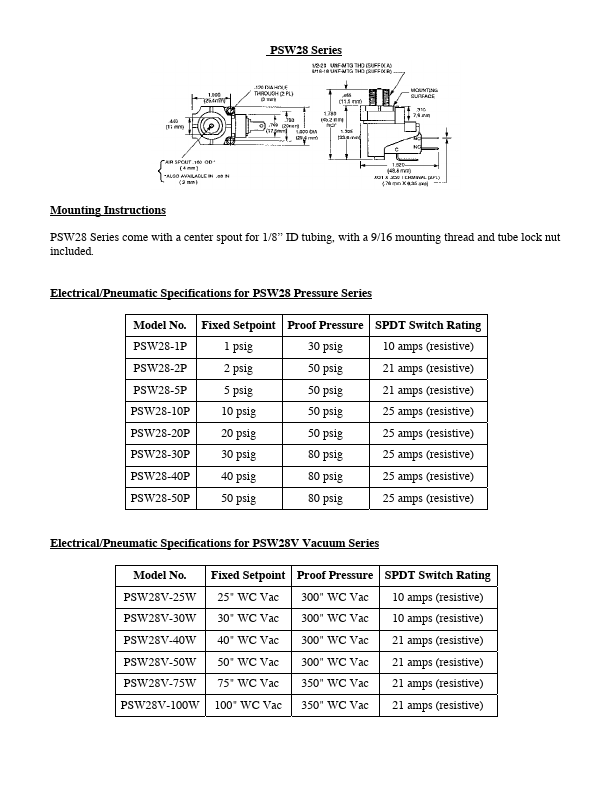 PSW28-50P