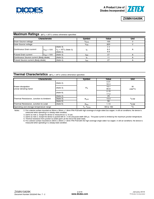 ZXMN10A09K