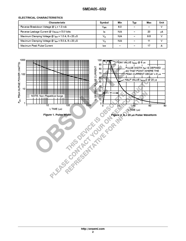 SMDA05-6R2