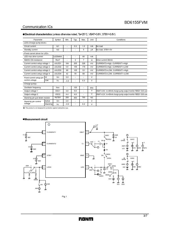 BD6155FVM