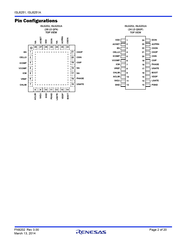 ISL6251