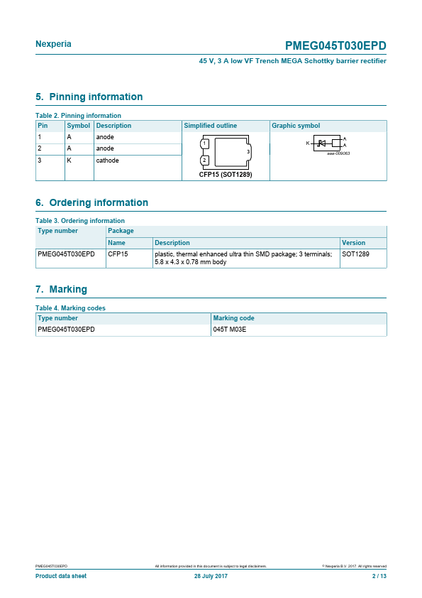 PMEG045T030EPD