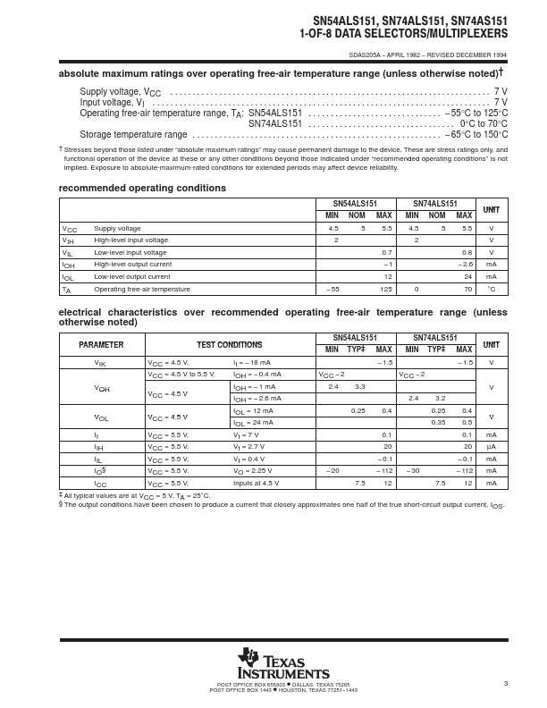 SN54ALS151