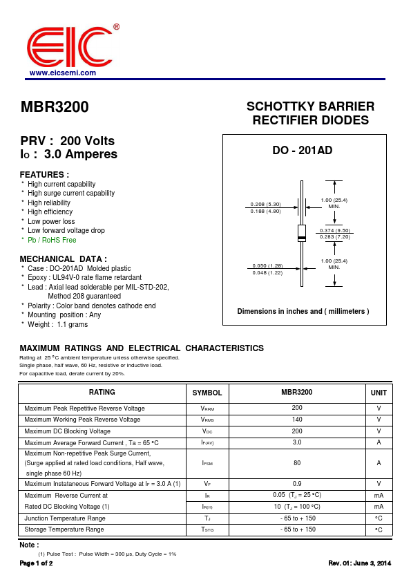 MBR3200