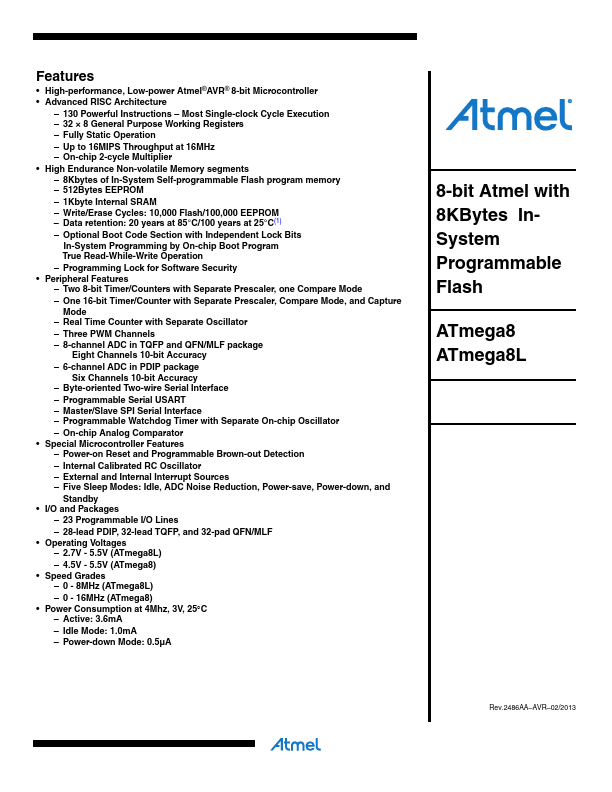 ATMEGA8L