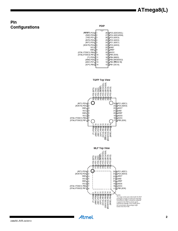 ATMEGA8L