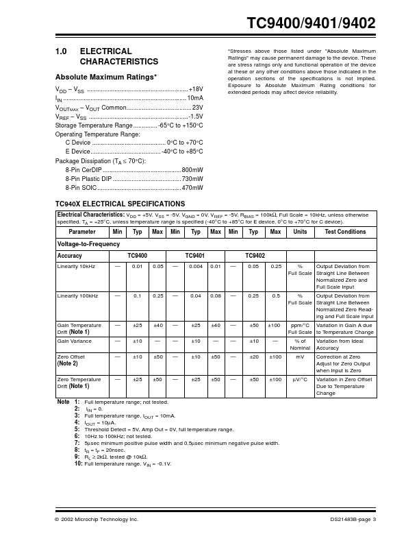 TC9401