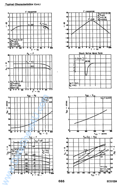 ECG1324