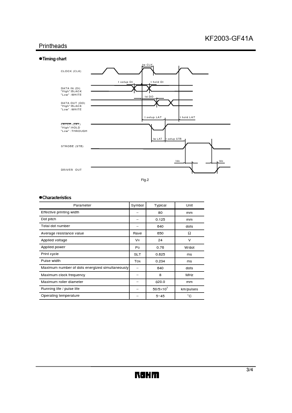 KF2003-GF41A