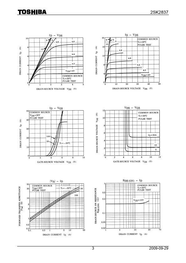 K2837