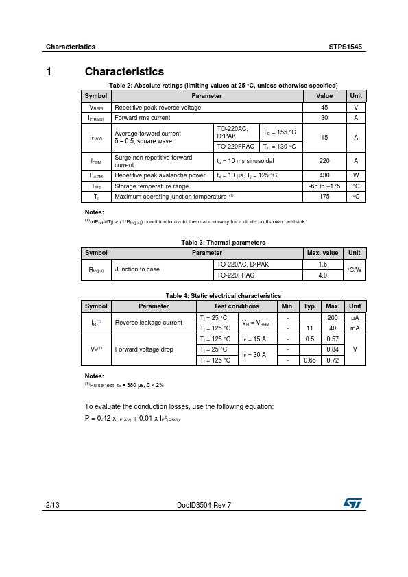 STPS1545