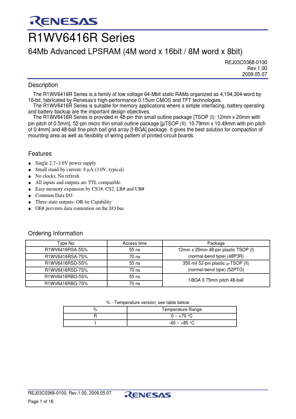 R1WV6416RBG-7S