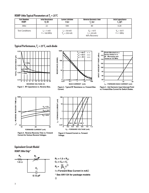 HSMP-386L